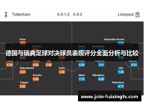 德国与瑞典足球对决球员表现评分全面分析与比较
